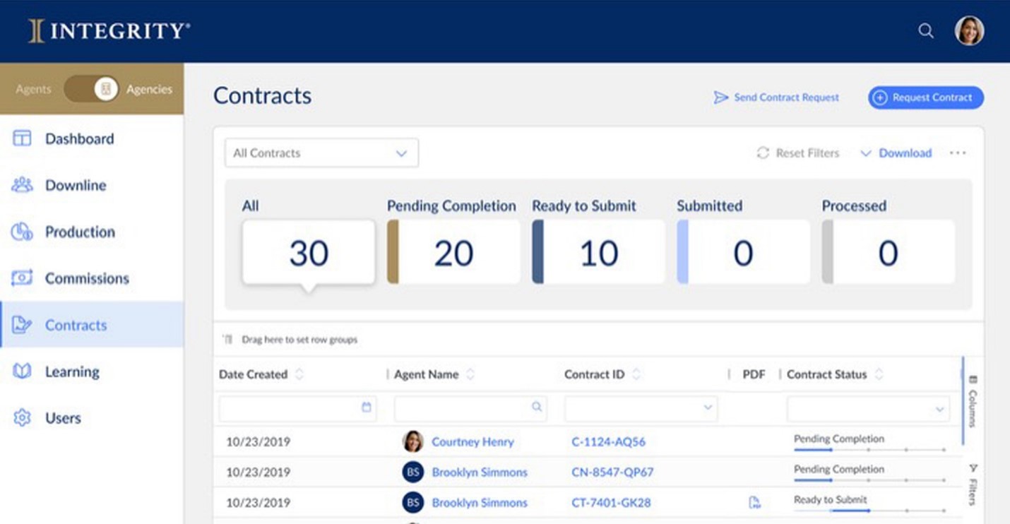 Integrity for Agencies Contracts View