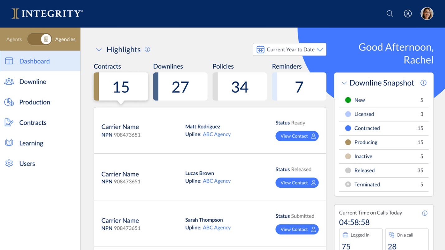 Integrity for Agencies Dashboard View